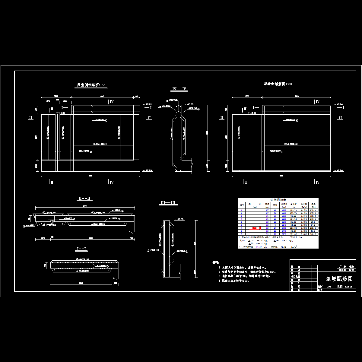 边墩.dwg