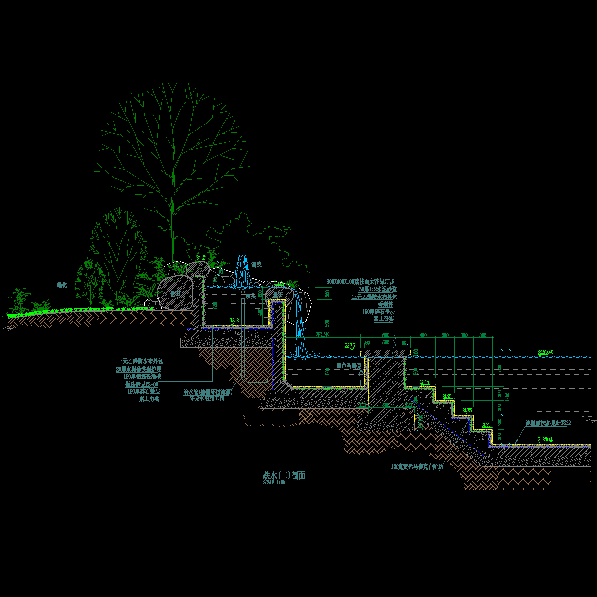 17(a-ys17)跌水(二)剖面.dwg