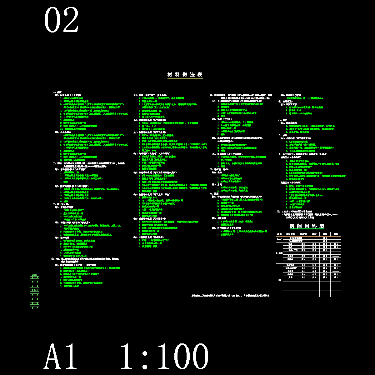 c区001材料做法.dwg