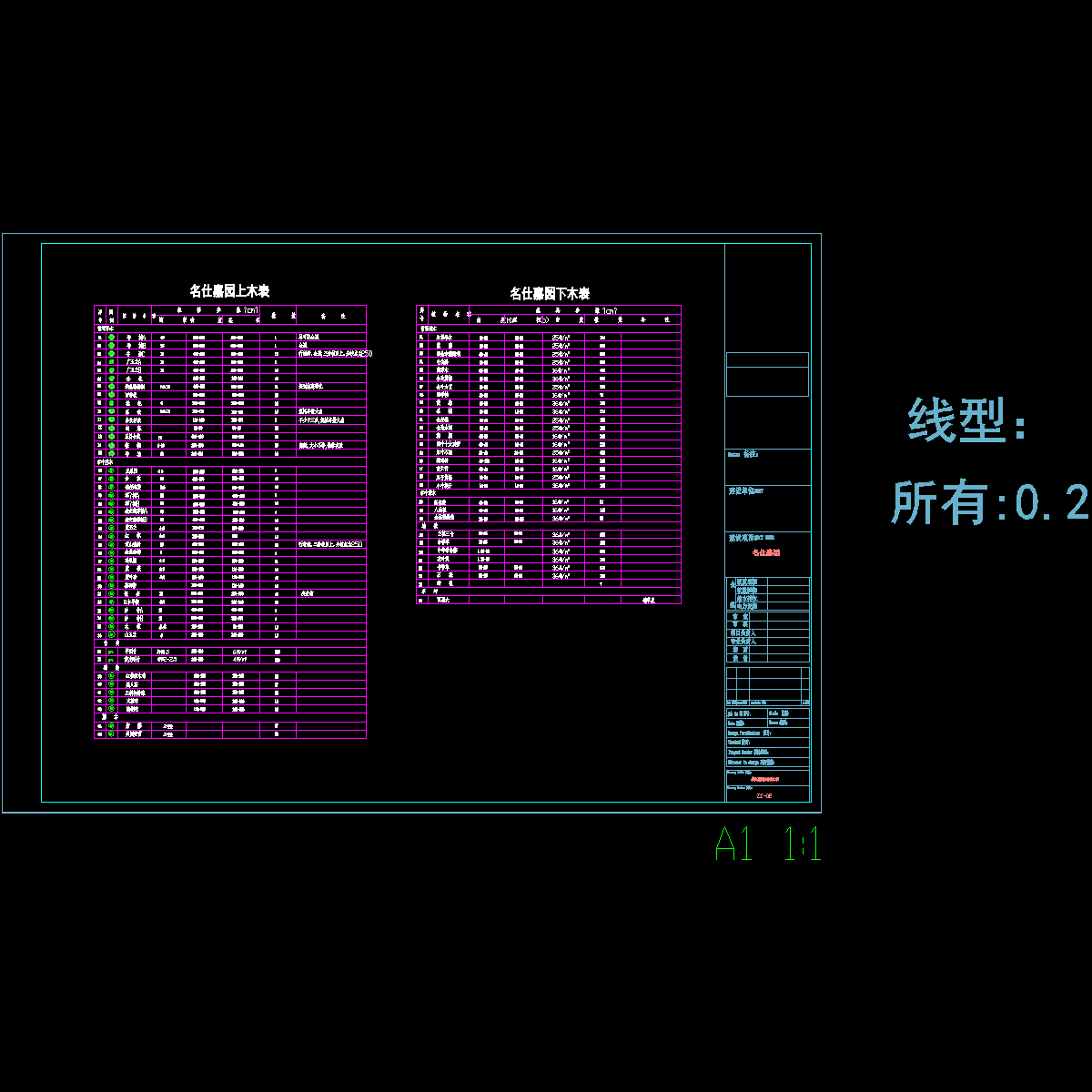 嘉园植物苗木表.dwg