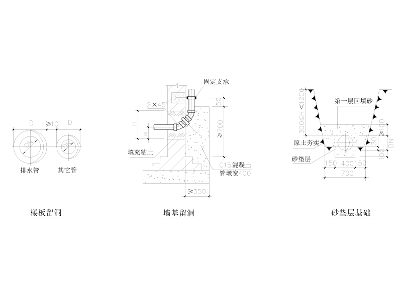 PVC-U排水管安装CAD详图纸以及种类齐全的管件 - 3