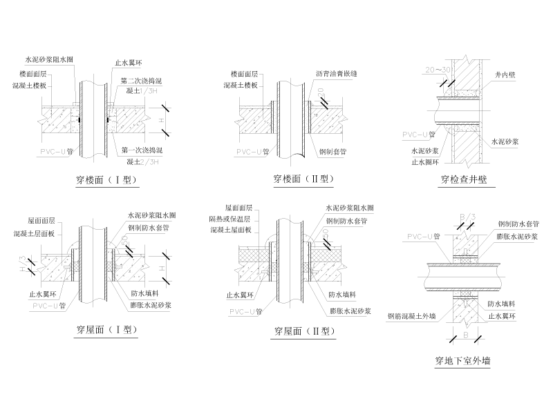PVC-U排水管安装CAD详图纸以及种类齐全的管件 - 4