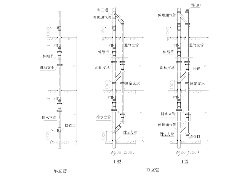PVC-U排水管安装CAD详图纸以及种类齐全的管件 - 5