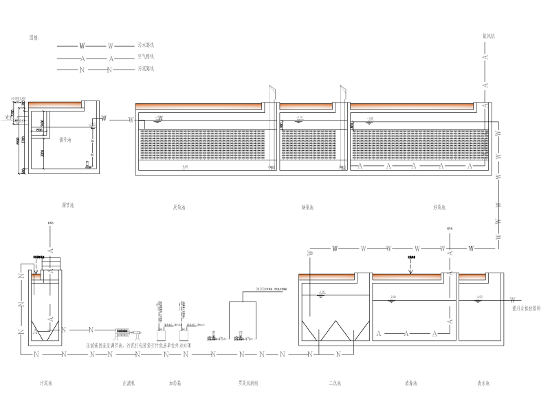 医院污水处理工程的全套处理工艺cad - 2