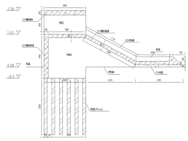 拦水坝CAD画法,平面布置图,剖面图 - 2