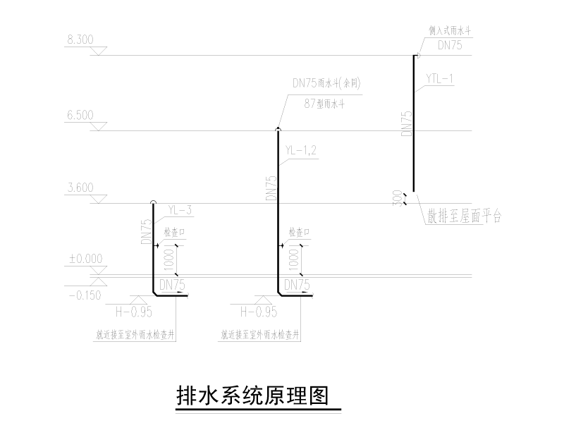 中学学校大门给排水施工图纸cad平面图 - 3