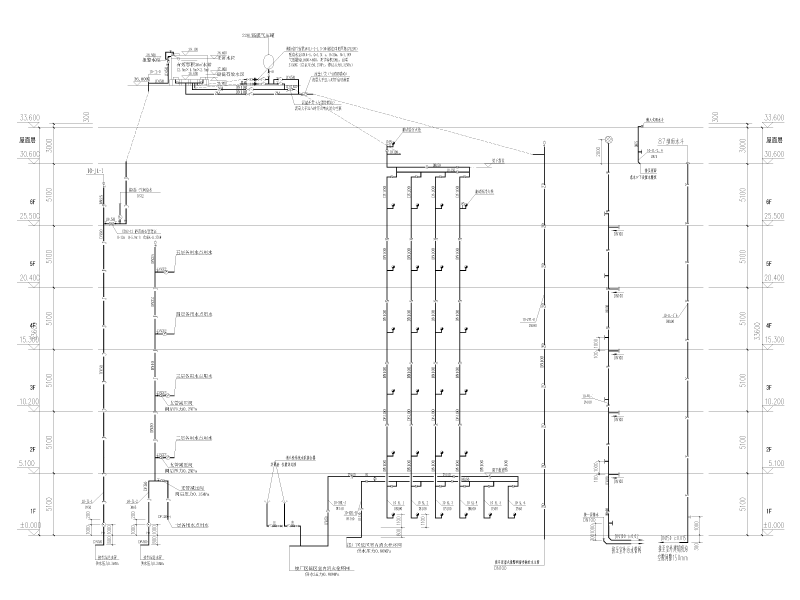 产业园厂房给排水施工图纸cad - 3