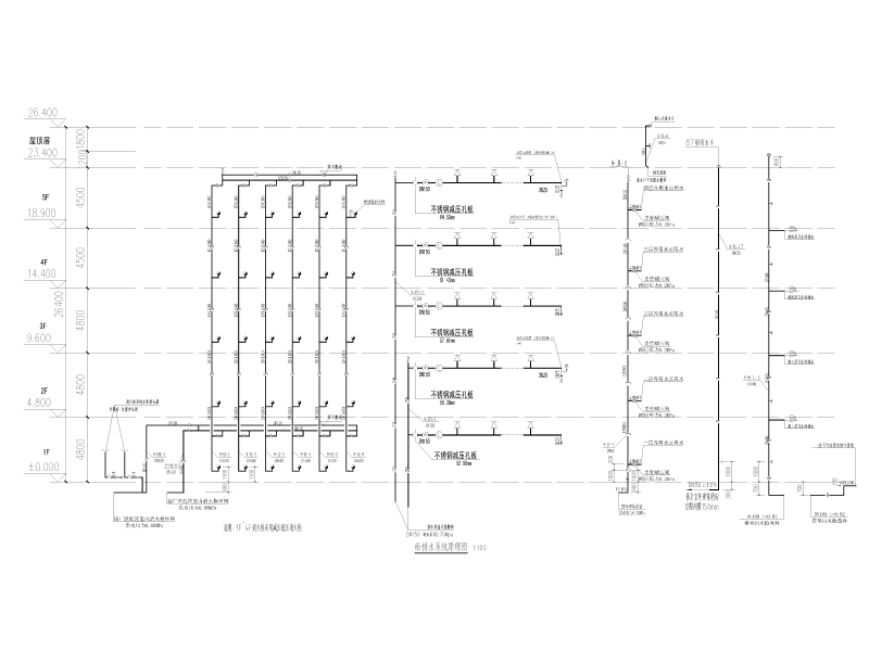 制造产业园厂房给排水施工图纸cad - 3