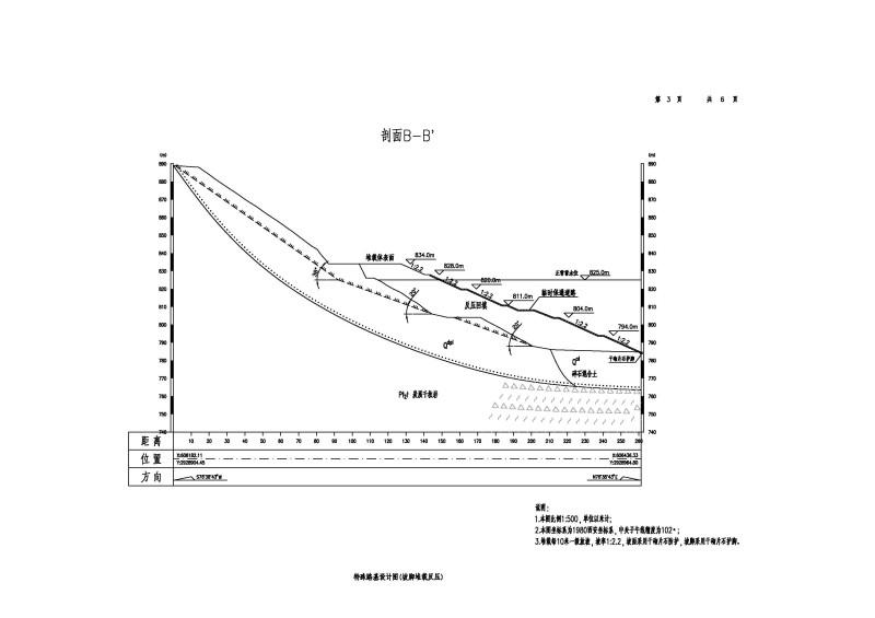 崩塌体坡脚堆载反压-特殊路基设计图纸cad - 4