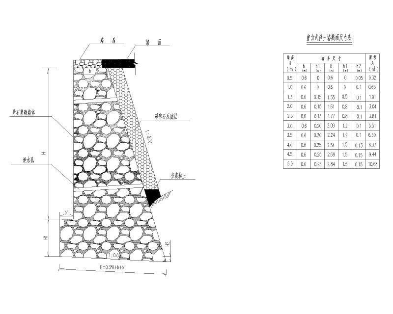 农村通畅公路主线支线图纸含工程量表及预算cad - 3