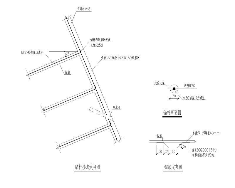 城市支路跨线桥超限高边坡施工图纸含计算2020cad - 5