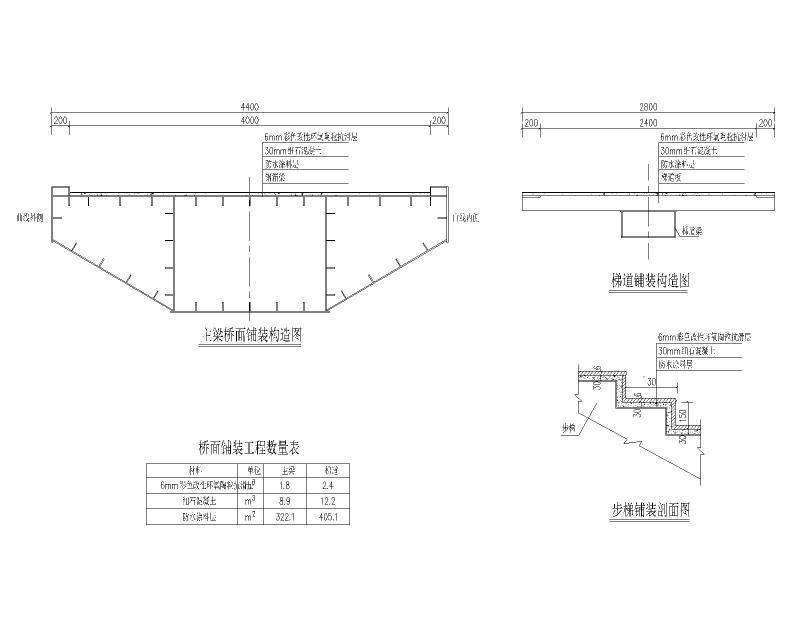 岔路口三角形曲线梁过街人行天桥图纸2020cad - 3