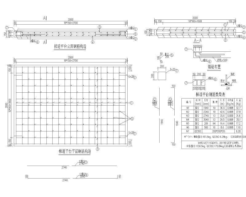 岔路口三角形曲线梁过街人行天桥图纸2020cad - 4