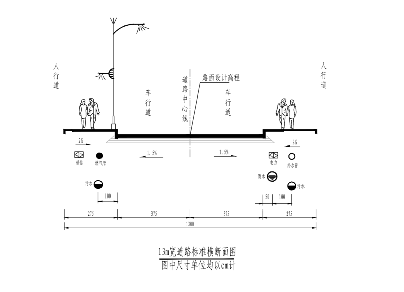 沿江道路排水工程及边坡护岸整治图纸2020cad - 2