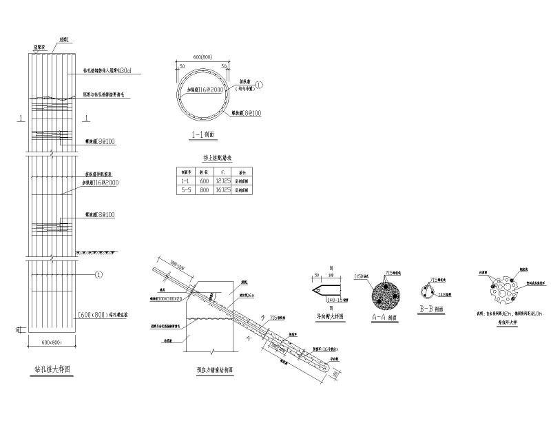 安置房基坑排桩搅拌桩锚杆放坡施工图纸cad - 3