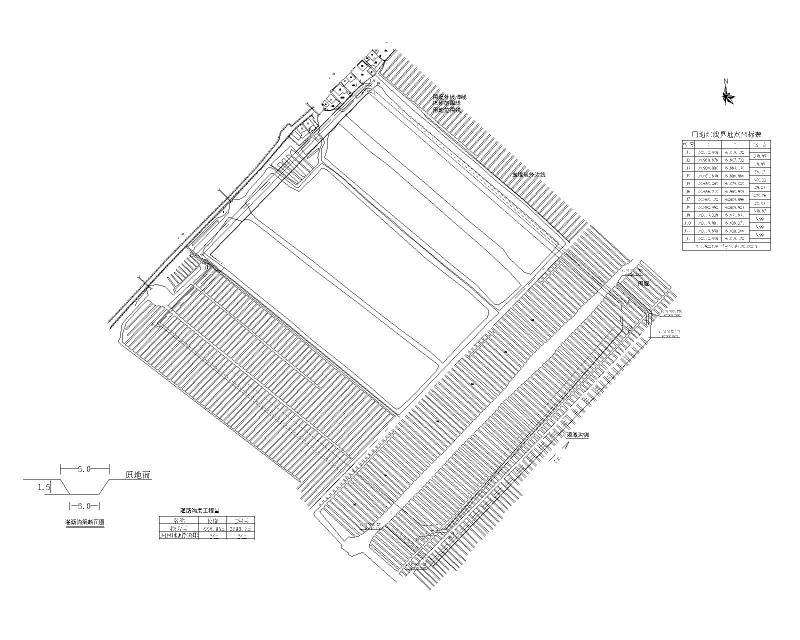 工业园区场地平整工程及砂袋围堰施工图纸cad - 1