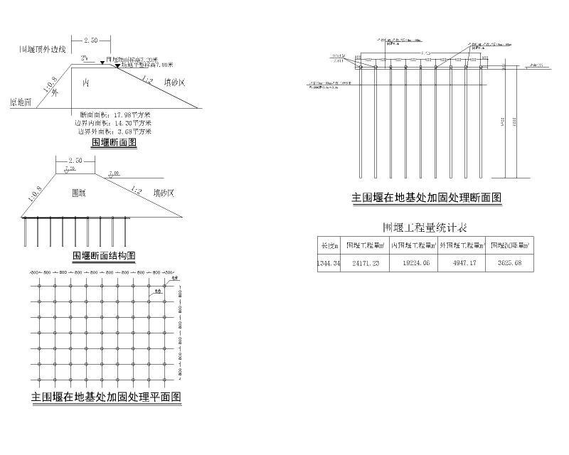 工业园区场地平整工程及砂袋围堰施工图纸cad - 3