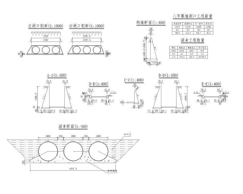 3孔直径10m波纹钢管涵施工图纸示例cad - 2