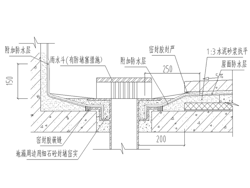 名企工程防渗漏关键节点做法图纸集60Pcad - 3