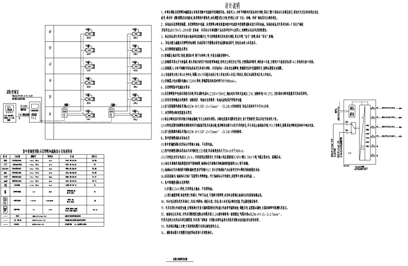 工业园区办公楼电气施工图纸cad - 4