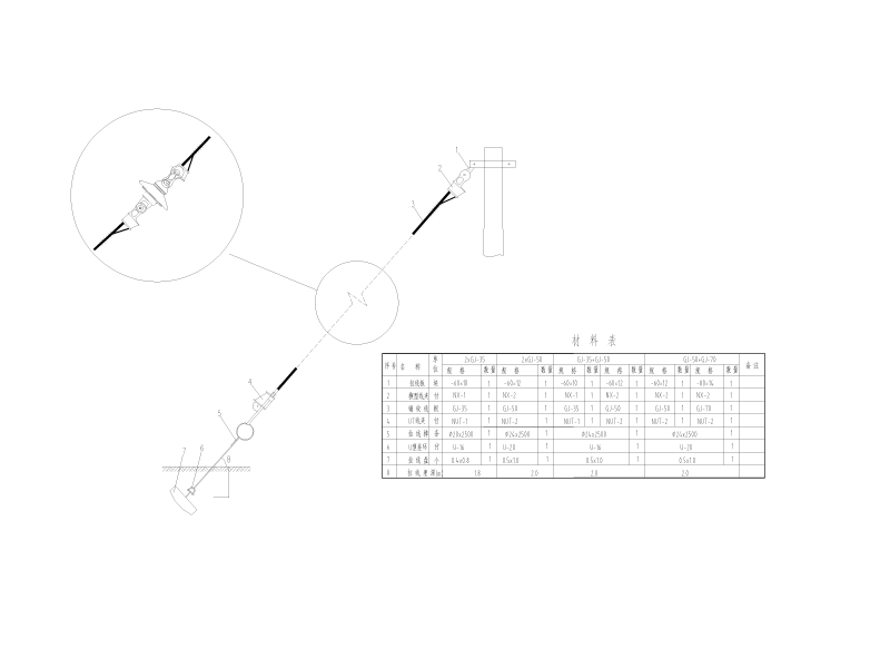 10kV线路迁工程图纸cad - 2