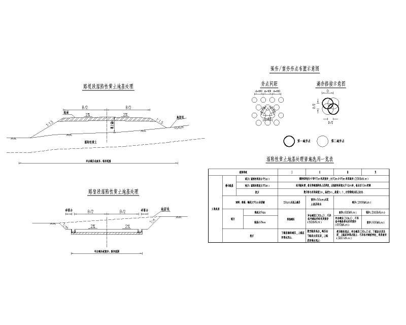 道路改造工程特殊路基处理节点详图纸（dwg） - 1