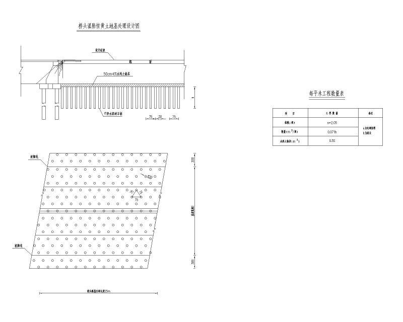道路改造工程特殊路基处理节点详图纸（dwg） - 3