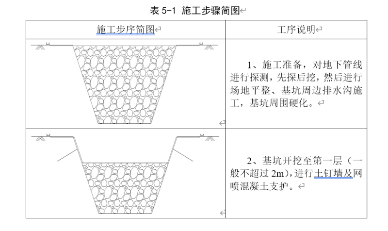 有轨电车停车场深基坑开挖支护安全专项方案cad - 3