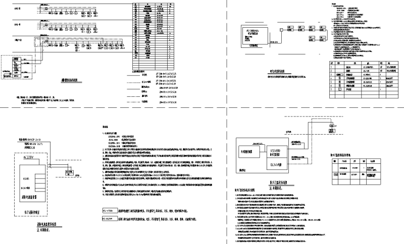 丁戊类厂房改扩建电气施工图纸cad平面图及系统图 - 4