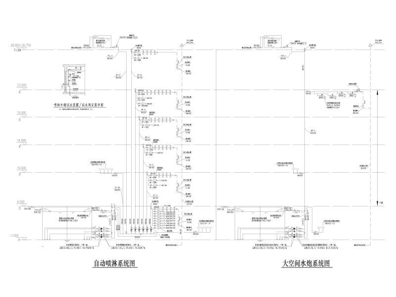 一类高层图纸书馆建筑给排水施工图纸2020cad - 4