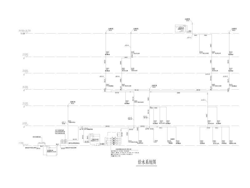 一类高层图纸书馆建筑给排水施工图纸2020cad - 5