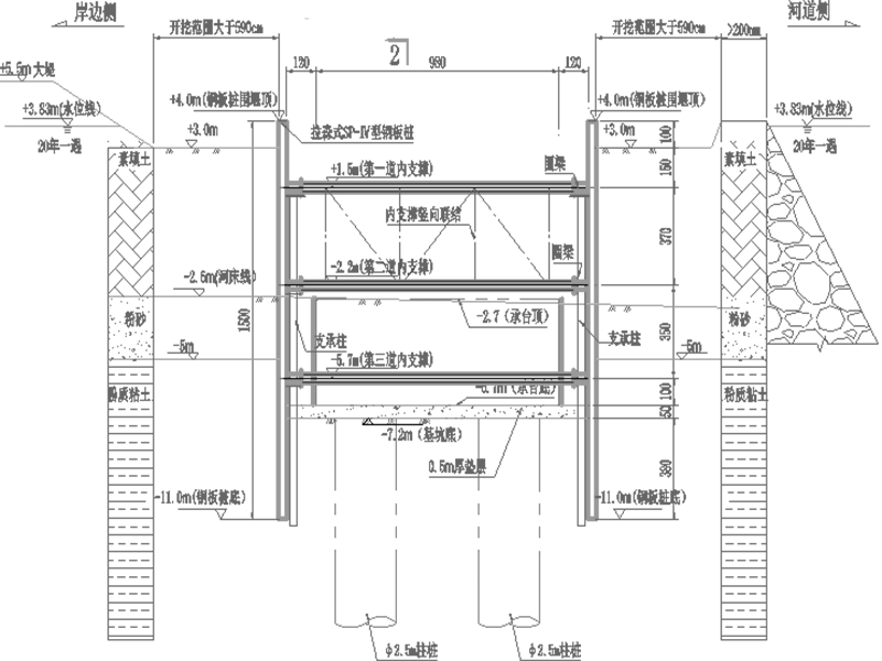 钢板桩围堰施工设计计算书图纸（手算、理正计 - 1