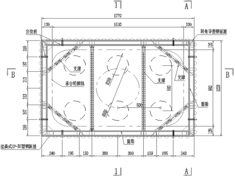 钢板桩围堰施工设计计算书图纸（手算、理正计 - 2