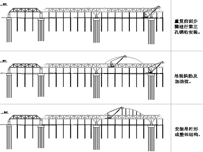钢桁梁柔性拱安装步骤图纸CAD（旋拼法、拖拉法） - 2
