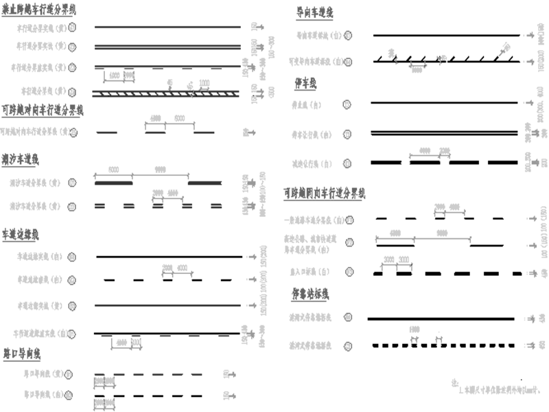 地面道路标线大样图CAD图纸（4张） - 1