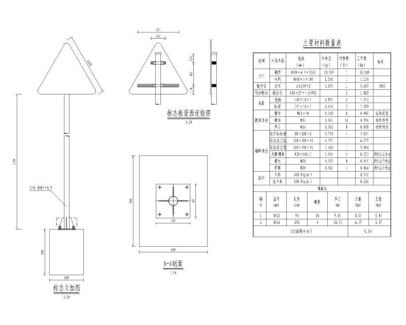 双向八车道城市快速路跨河桥交通工程施工图纸cad - 2