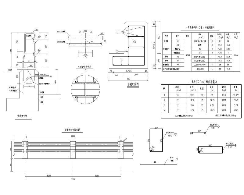 地块片区路网交通设施及标志标线施工图纸2019cad - 5