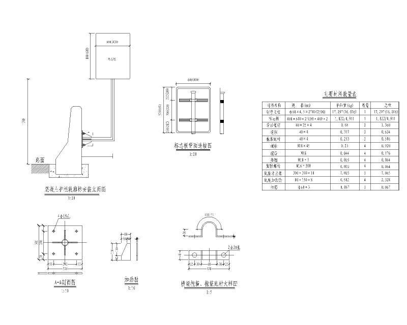 双向六车道桥梁延伸段交通工程施工图纸2020cad - 4