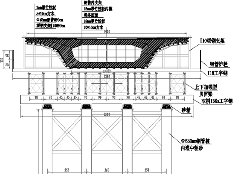 大桥现浇梁施工方案及贝雷盘扣支架验算书cad - 3